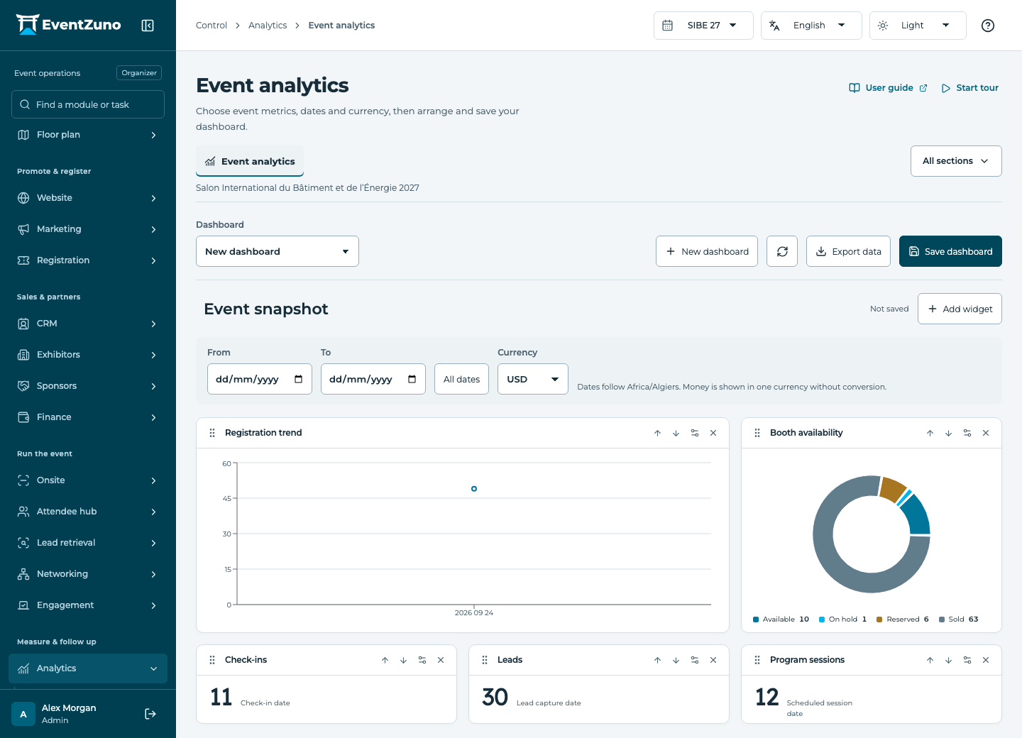 Analytics, Reporting & Dashboards: Event analytics in the EventZuno demonstration event